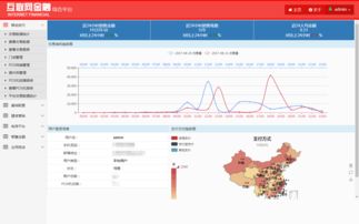 oa办公系统厂家,oa办公系统公司 第9页