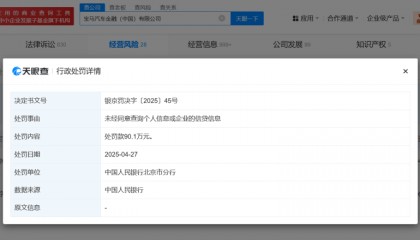 这家汽车金融公司被罚，涉信息查询违规