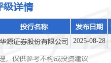 金风科技(02208.HK)为全资子公司金风澳洲提供担保