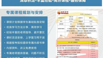 南昌大学金融考研辅导总结