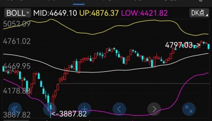 上工申贝股票(上工申贝股票行情)