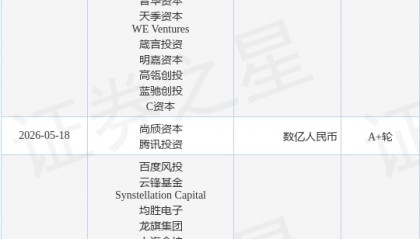 【投融资动态】临界点A++轮融资，融资额近10亿人民币，投资方为未来资产、某互联网大厂等