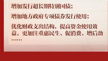 货币政策(货币政策有哪些手段)