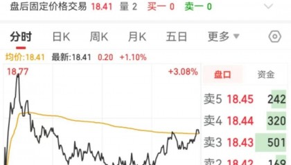 稳外贸，金融如何“护航”？