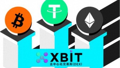 比特币价格剧烈波动 XBIT短期抛压加剧OKX买涨买跌