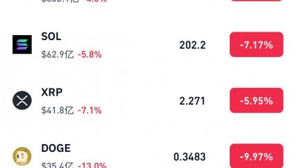 虚拟币理论(虚拟币交易原理)