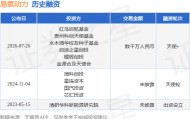 【投融资动态】易氢动力天使+融资，融资额数千万人民币，投资方为红鸟启航基金、贵州科创天使基金等