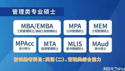 管理类专硕VS经济类专硕，哪个更好考？