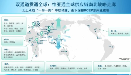 怡亚通出海三重奏（一）：企业出海的新通路