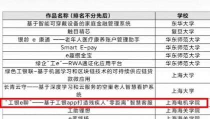 上海电机学院怎么样好不好？金融与制造业结合，提供不一样的发展路径！