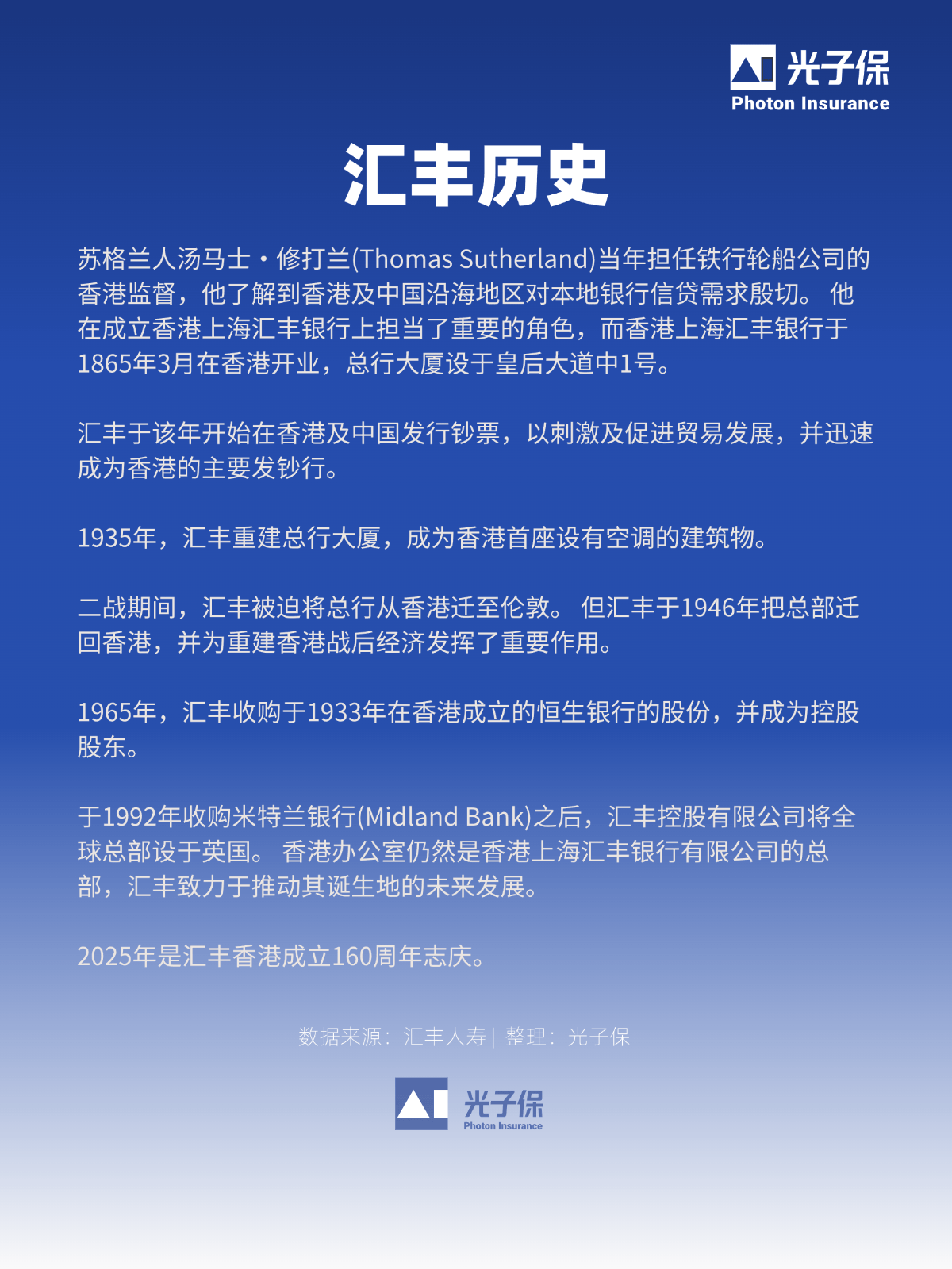 国际金融巨头汇丰，TOP10股东有哪些？