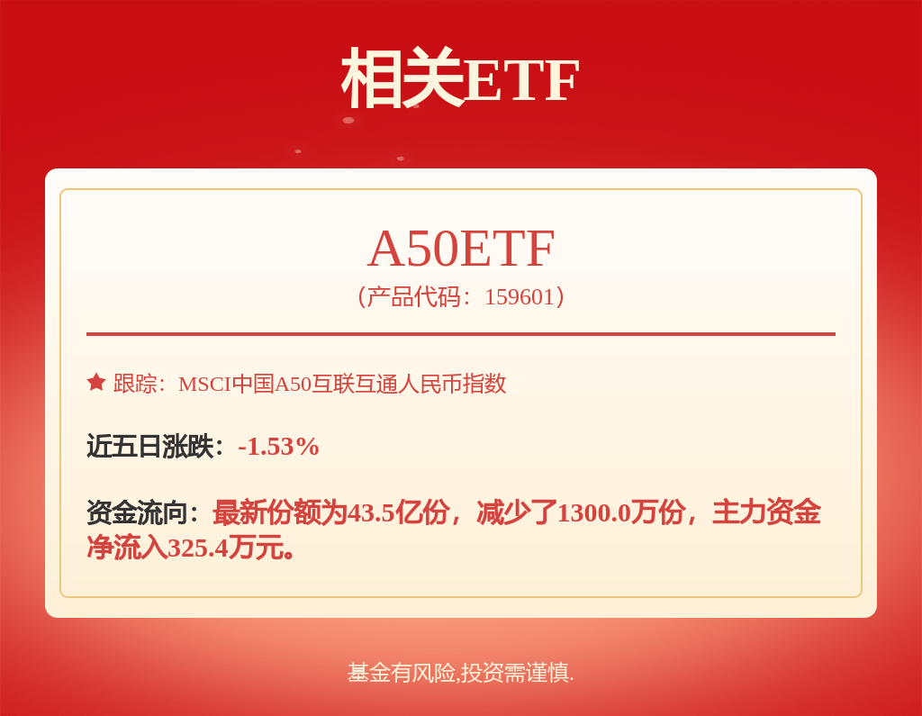 比亚迪最新公告：拟在比亚迪汽车金融办理400亿元股东存款业务