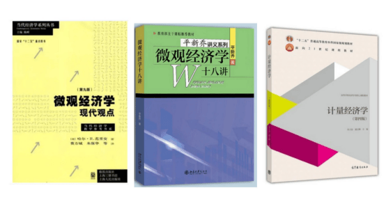 盛世清北：北大数院金融专硕考研参考书