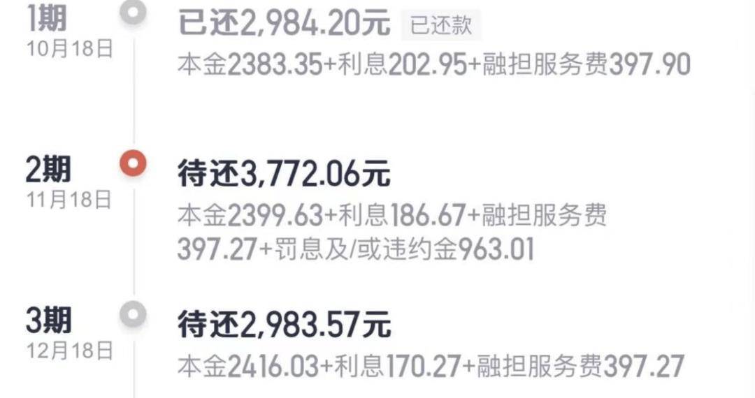 “3·15”晚会或许会曝光这类消费金融离谱操作…