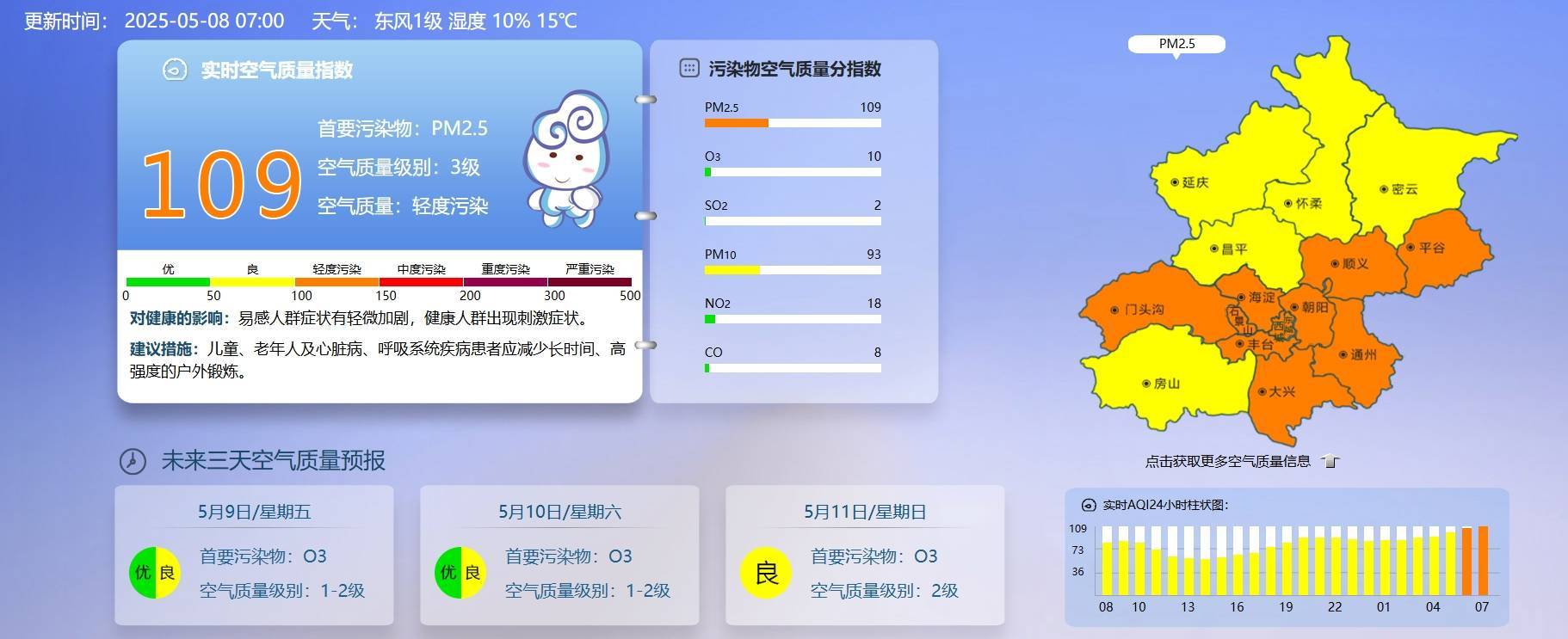 早安北京0508：最高25℃；今明天有明显降水过程，出行注意