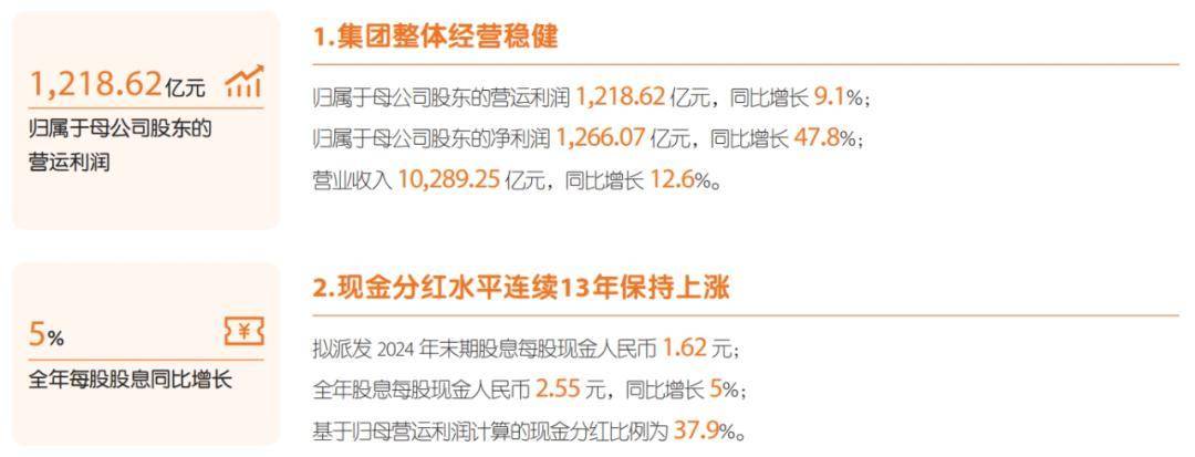 中国平安B面：一家顶着“金融集团”头衔的科技公司