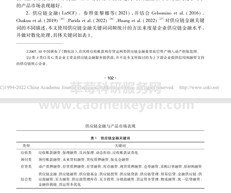 2024-2000年上市公司企业供应链金融数据、供应链金融程度