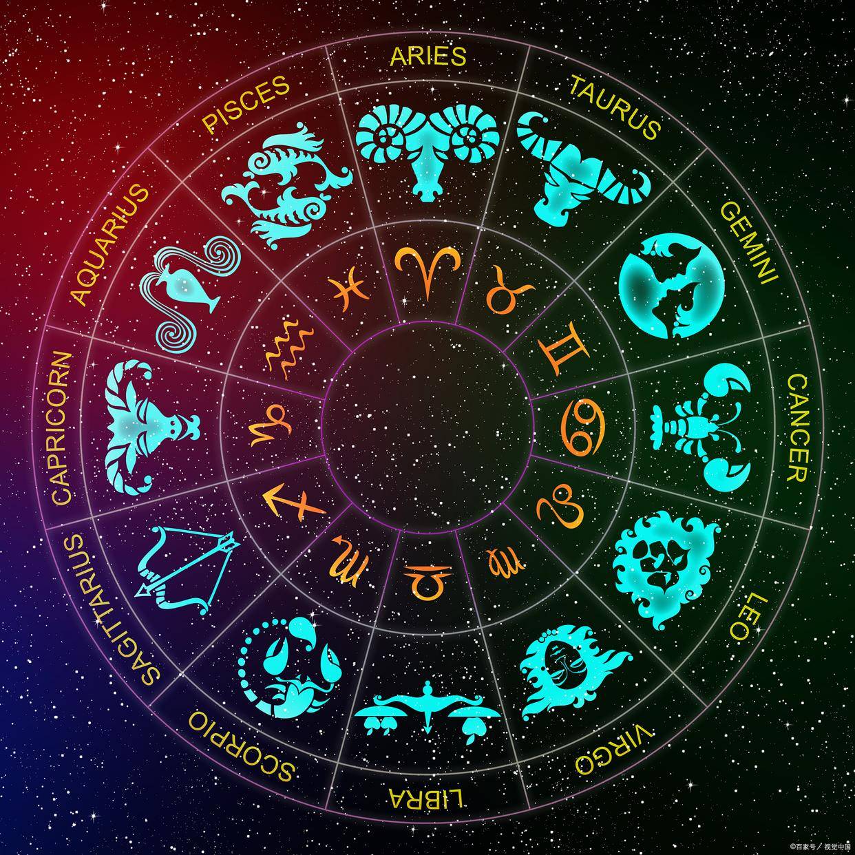 星空流转，地脉推移，黄天雄新派风水学