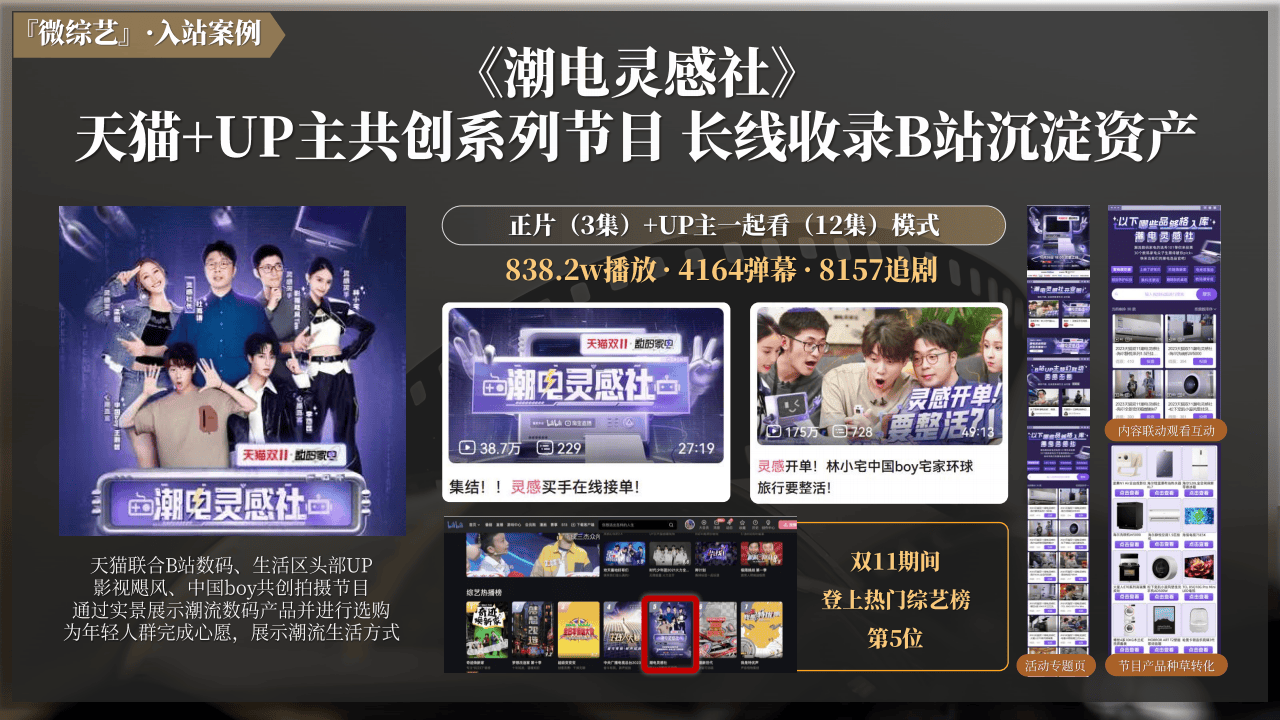 哔哩哔哩运营：2025哔哩哔哩好内容首发引爆计划营销解决方案