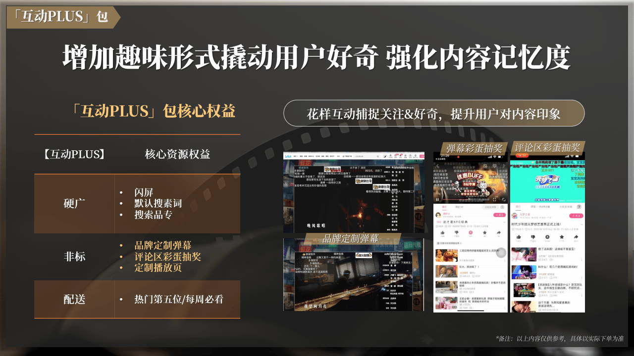 哔哩哔哩运营：2025哔哩哔哩好内容首发引爆计划营销解决方案