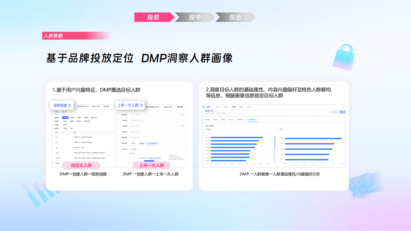 哔哩哔哩运营：哔哩必达数据产品培训（汽车行业代理专场）