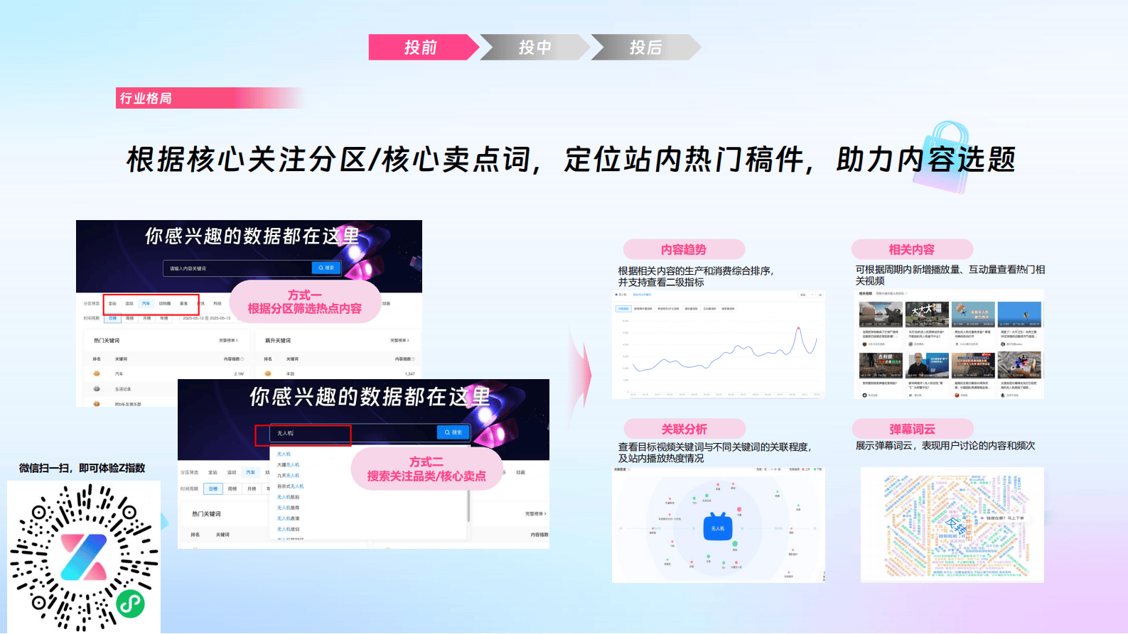 哔哩哔哩运营：哔哩必达数据产品培训（汽车行业代理专场）
