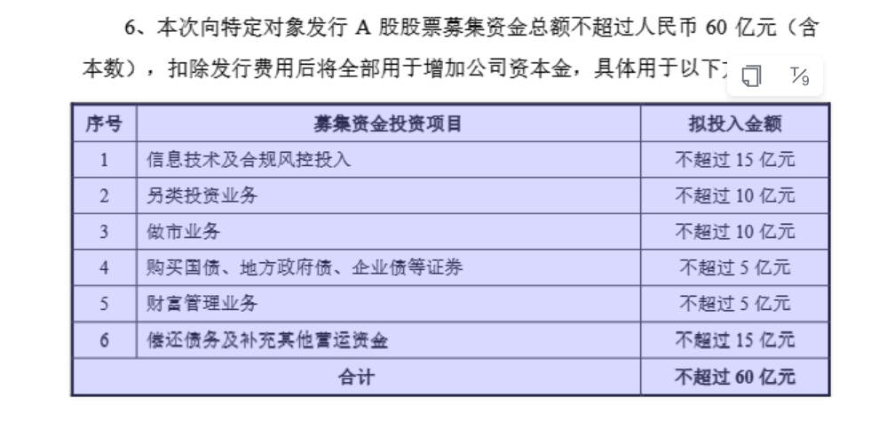 什么情况？这家上市券商股票遭拍卖！