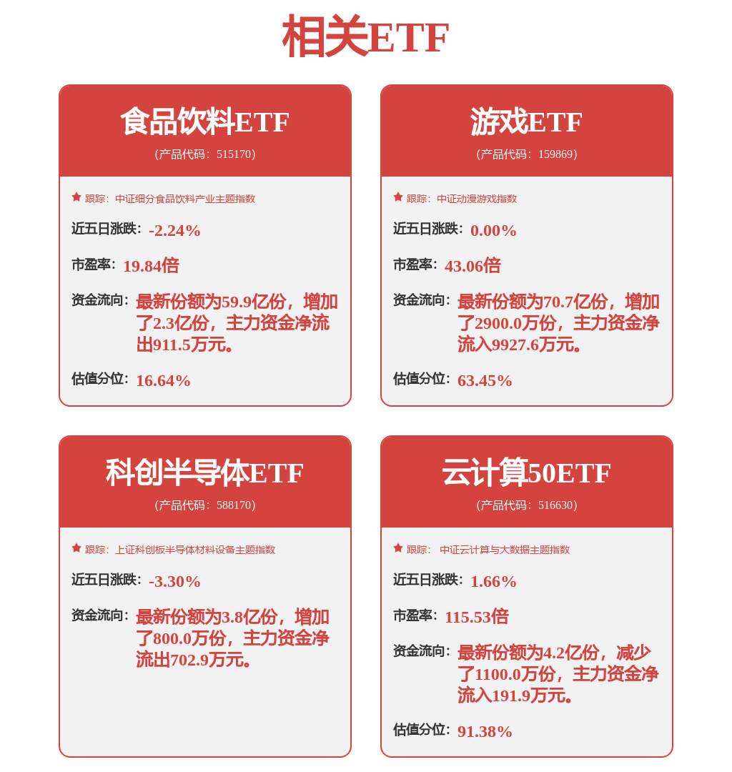 每周股票复盘：中控技术（688777）598,271股限制性股票上市流通