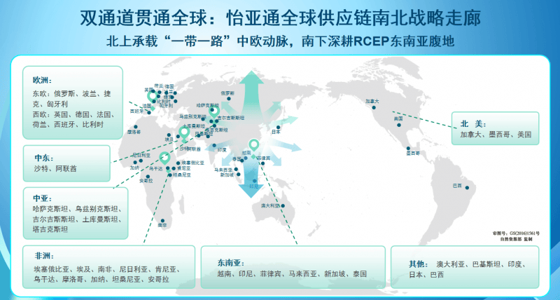 怡亚通出海三重奏（一）：企业出海的新通路