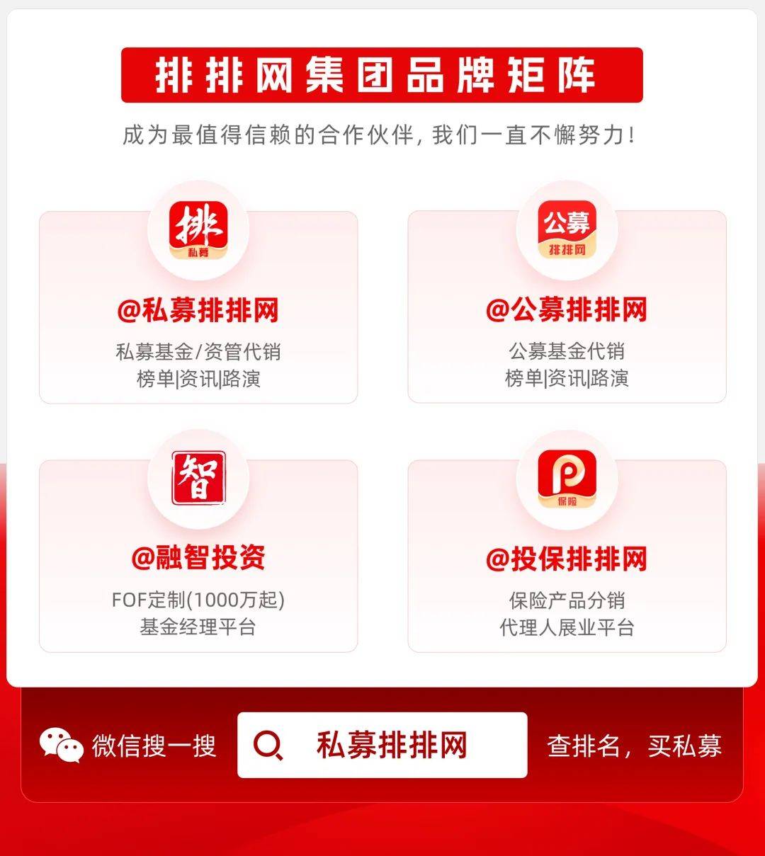 私募股票策略收益榜出炉!稳博投资、天算量化等上榜!