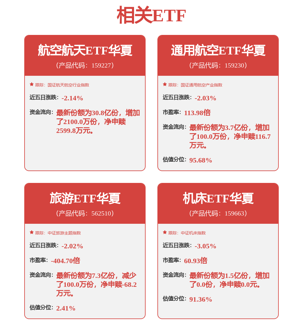 航发动力招标结果：水力测功机维保中标公告