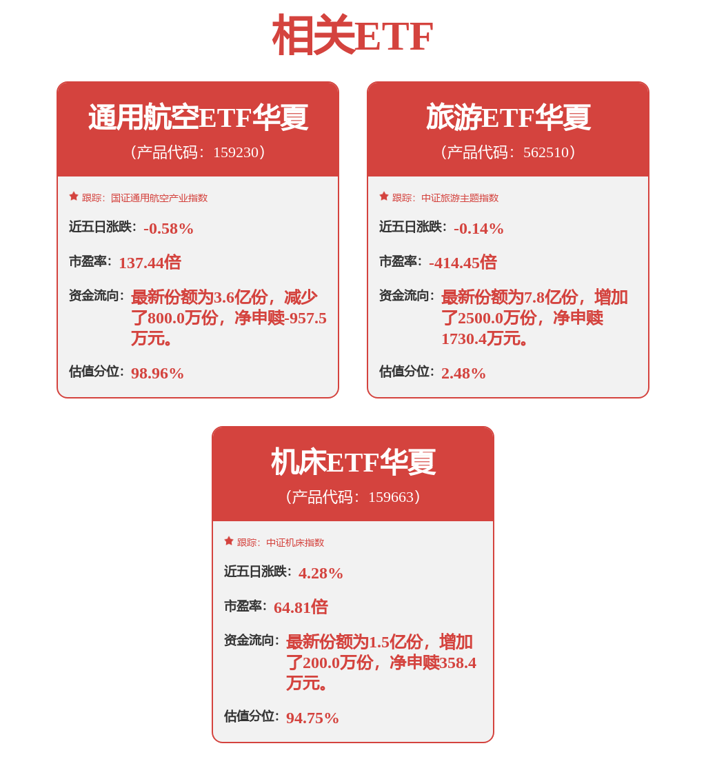 每周股票复盘：航发动力（600893）选举徐义军为职工董事