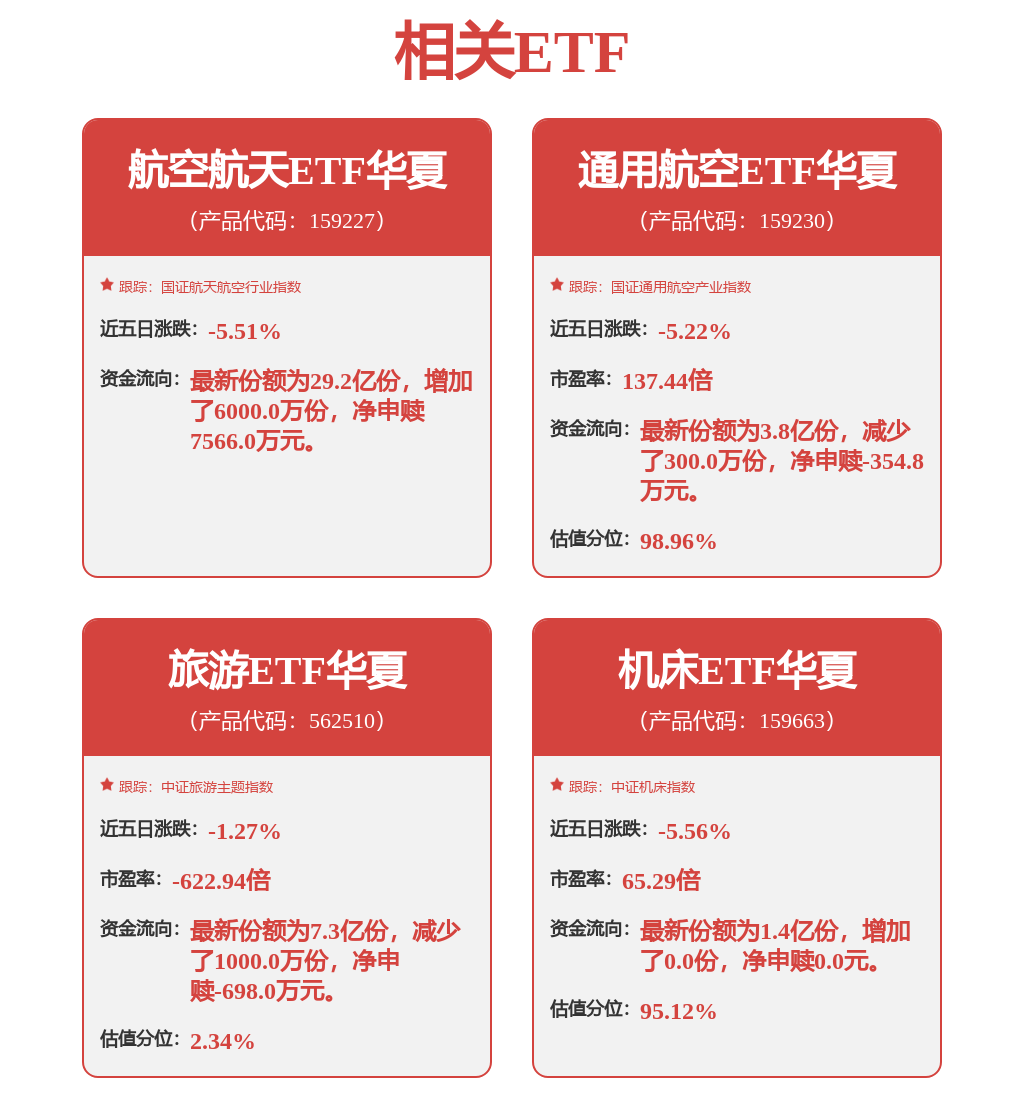 每周股票复盘：航发动力（600893）董事离任及担保进展