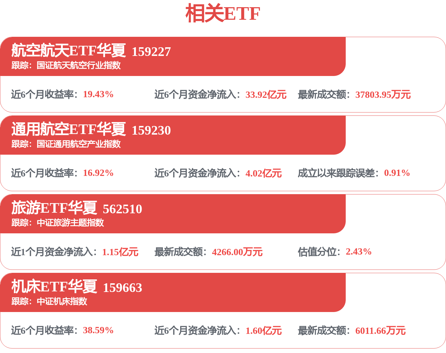 航发动力招标结果：中国航发动力股份有限公司306号厂房改造项目
