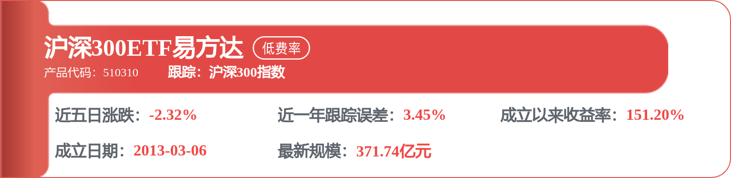 股票行情快报：中国西电（601179）5月18日主力资金净卖出2.26亿元