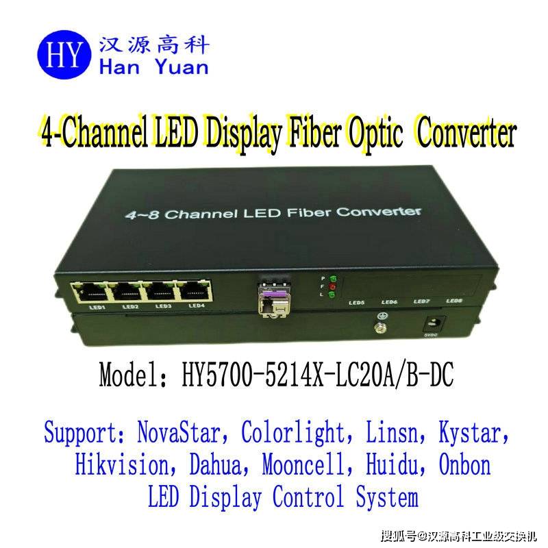 Hanyuan Gaoke‘s Desktop 4‑Channel LED Display Fiber Optic Transceiver – An Efficiency Revolution Tool for LED Display Integrators