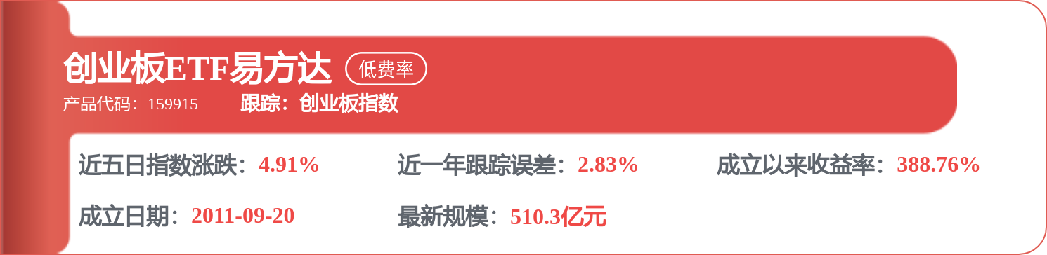 中金公司（03908.HK）6月25日收盘涨1.17%，主力资金净流出994.92万港元