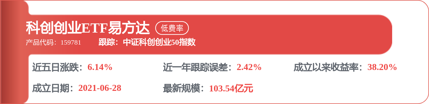中金公司（03908.HK）6月25日收盘涨1.17%，主力资金净流出994.92万港元