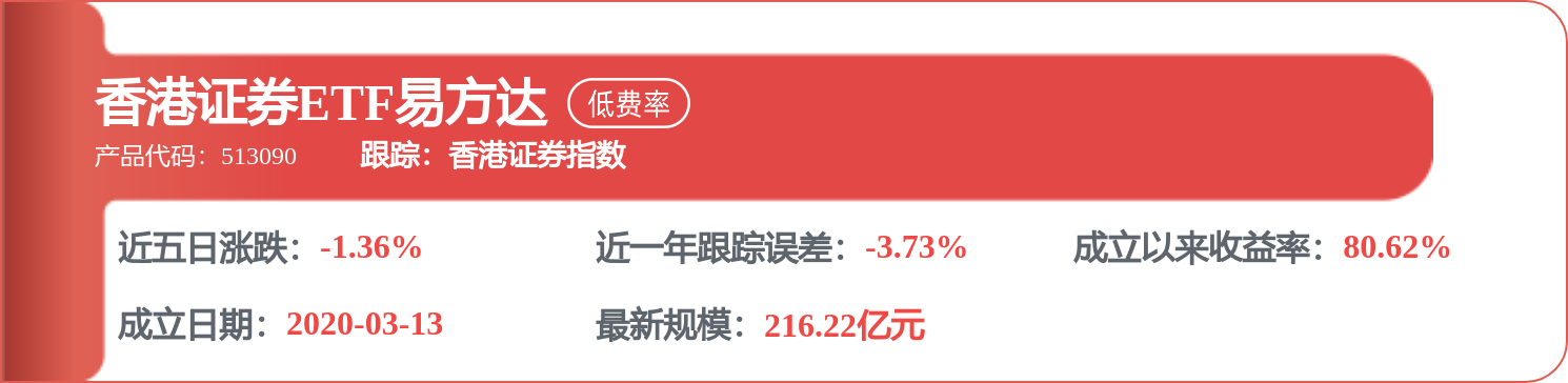 中金公司（03908.HK）6月25日收盘涨1.17%，主力资金净流出994.92万港元