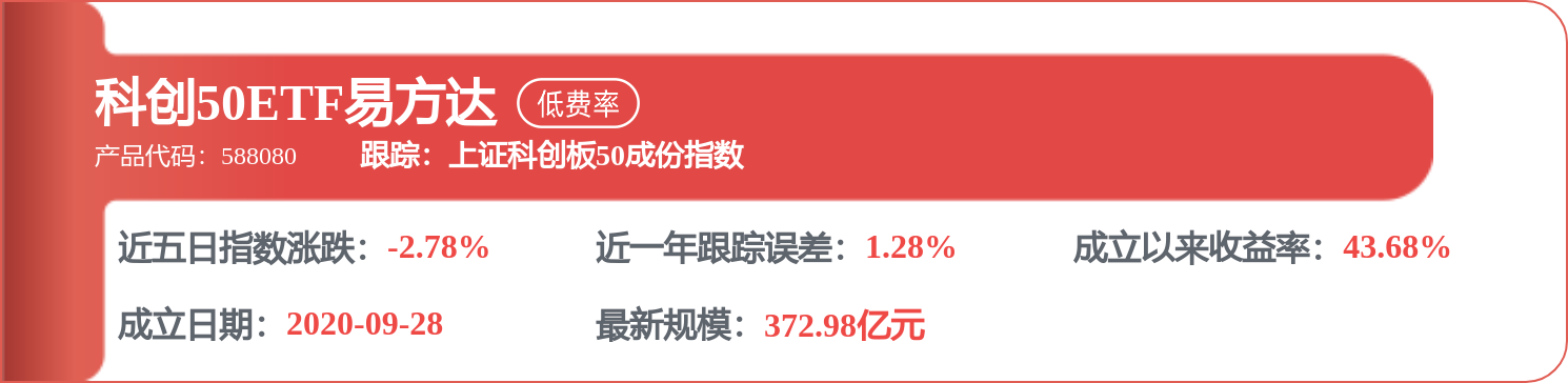 每周股票复盘：安徽合力（600761）合力欧亚记账本位币变更为人民币