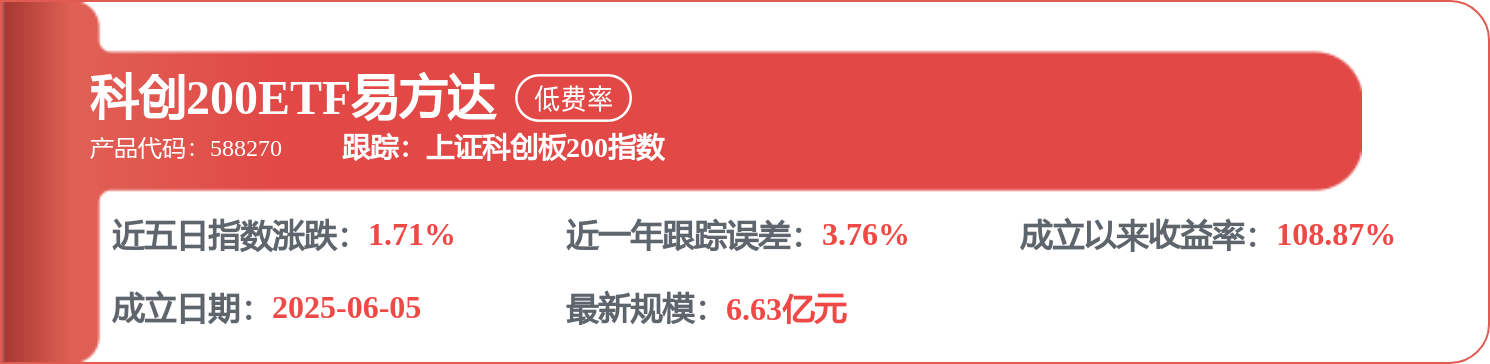 每周股票复盘：安徽合力（600761）合力欧亚记账本位币变更为人民币
