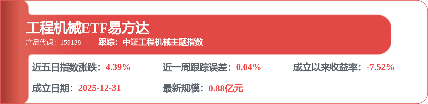 每周股票复盘：安徽合力（600761）合力欧亚记账本位币变更为人民币