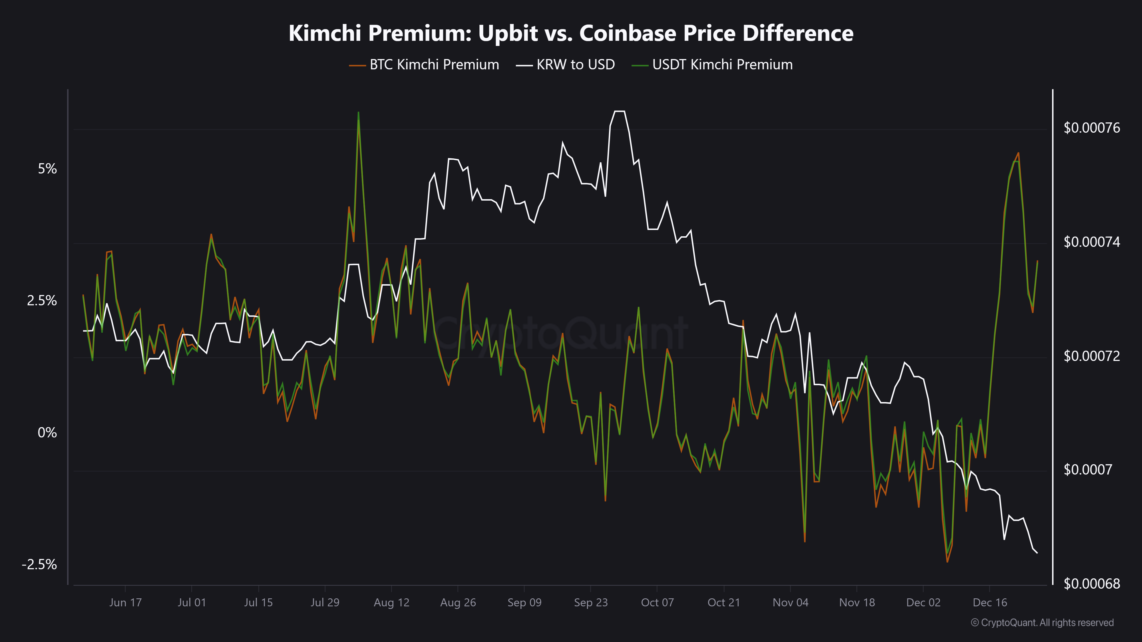 虚拟币换汇(欧意钱包法币虚加密货币兑换) 虚拟币换汇(欧意钱包法币虚加密货币兑换)