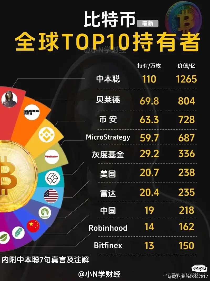 虚拟币止盈(虚拟币停止交易怎么办) 虚拟币止盈(虚拟币停止交易怎么办)