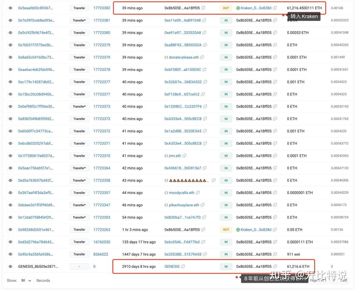 虚拟币出仓(虚拟币chz)
