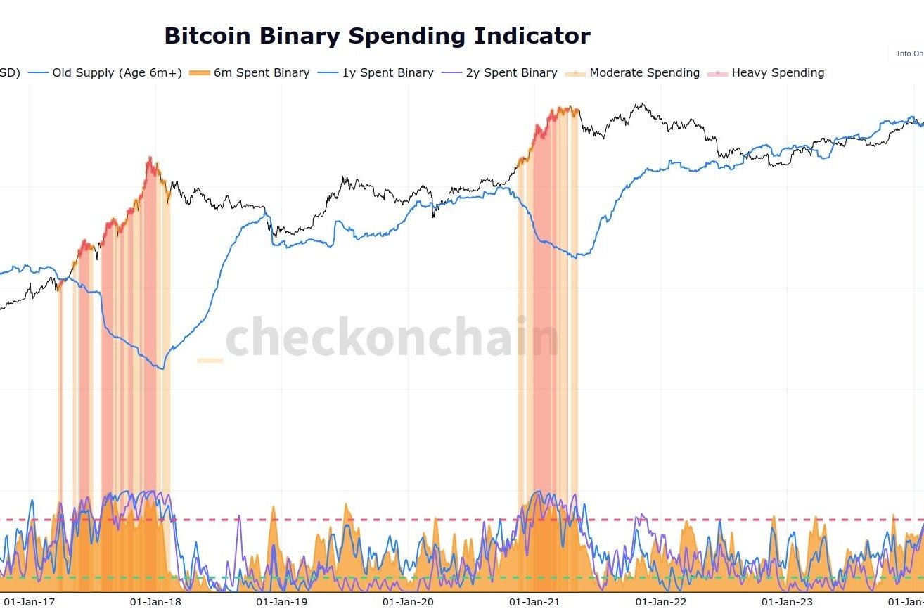 虚拟币出仓(虚拟币kishu) 虚拟币出仓(虚拟币kishu)
