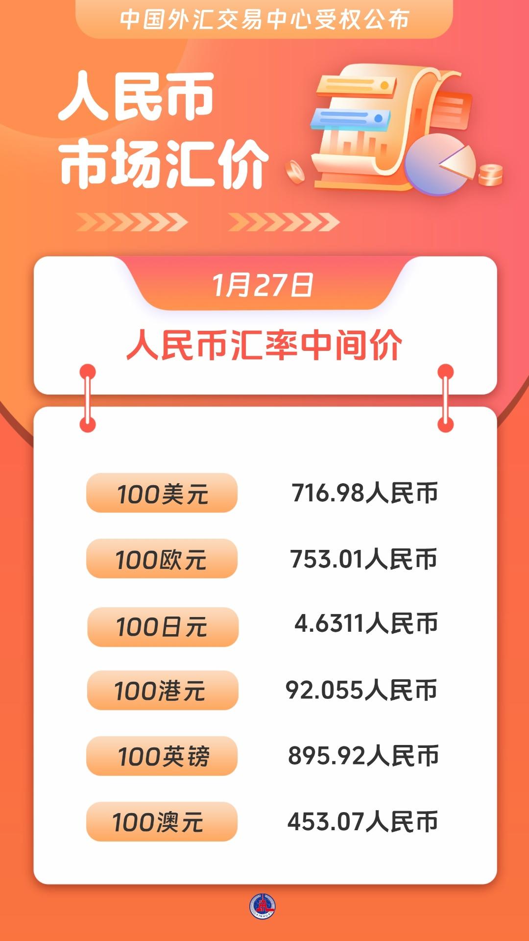 货币供应量(货币供应量是货币政策吗)