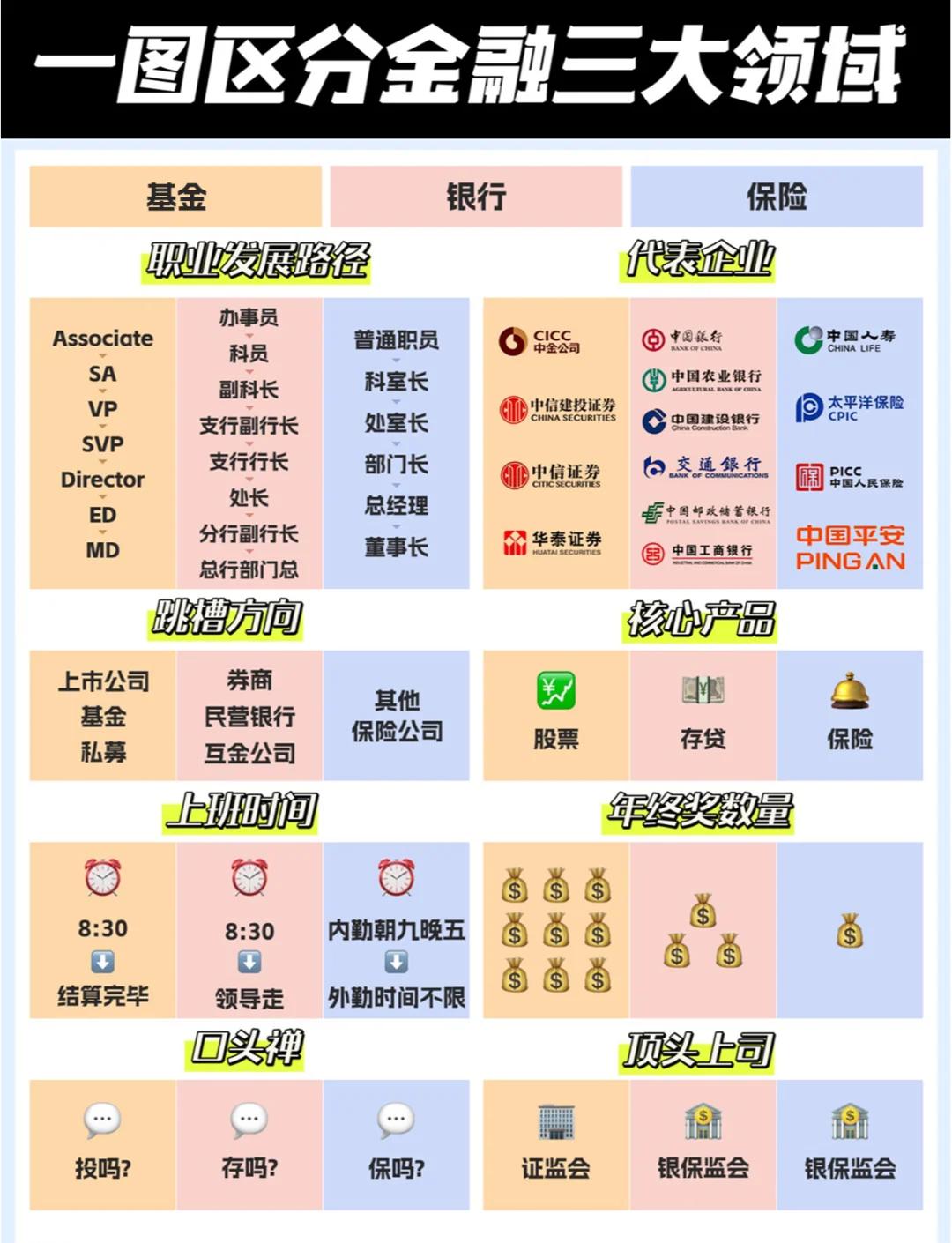 其他货币资金包括哪些内容(其他货币资金包括哪些内容?应如何核算?) 其他货币资金包括哪些内容(其他货币资金包括哪些内容?应如何核算?)