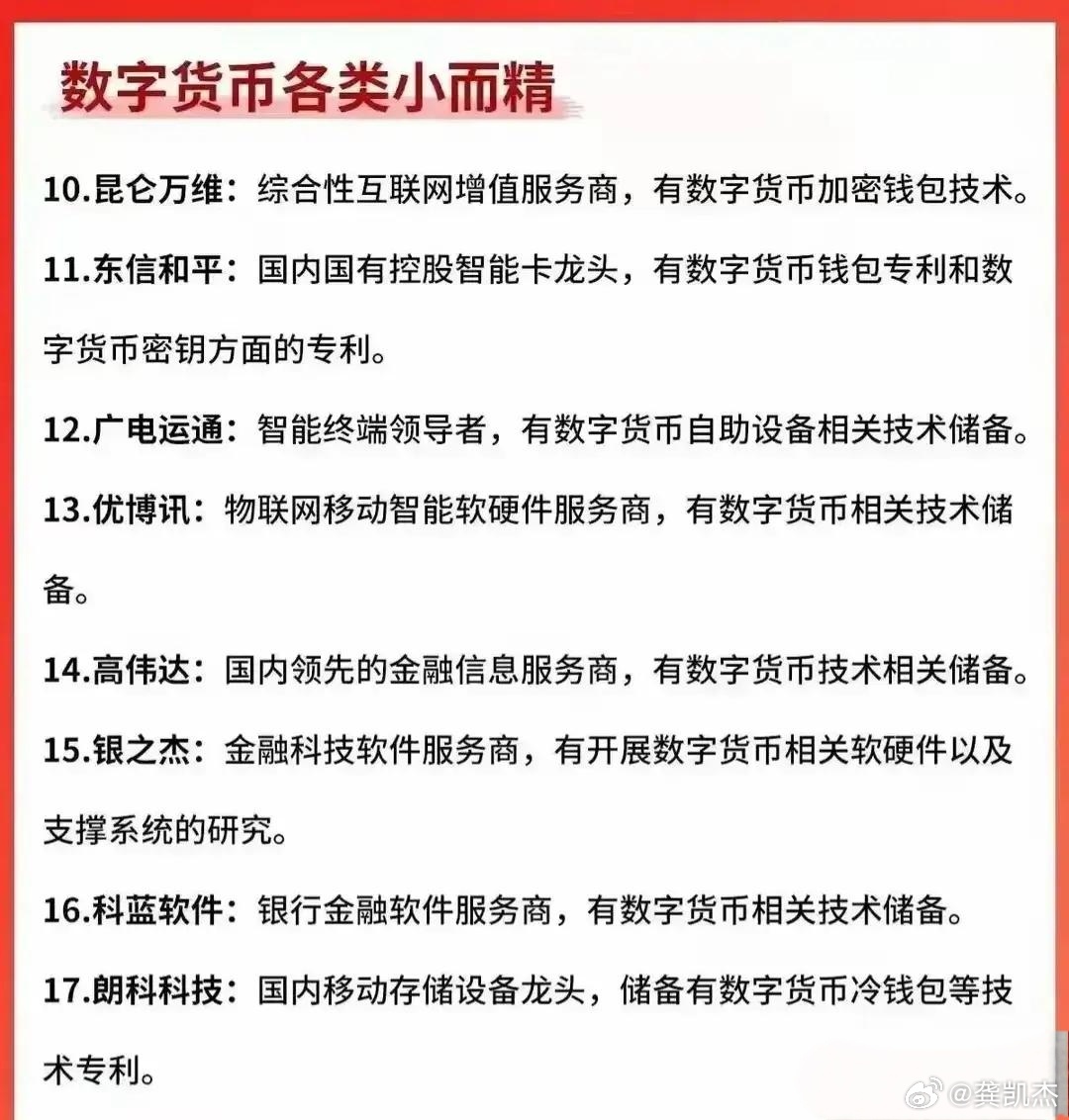 数字货币是什么(数字货币是什么概念) 数字货币是什么(数字货币是什么概念)
