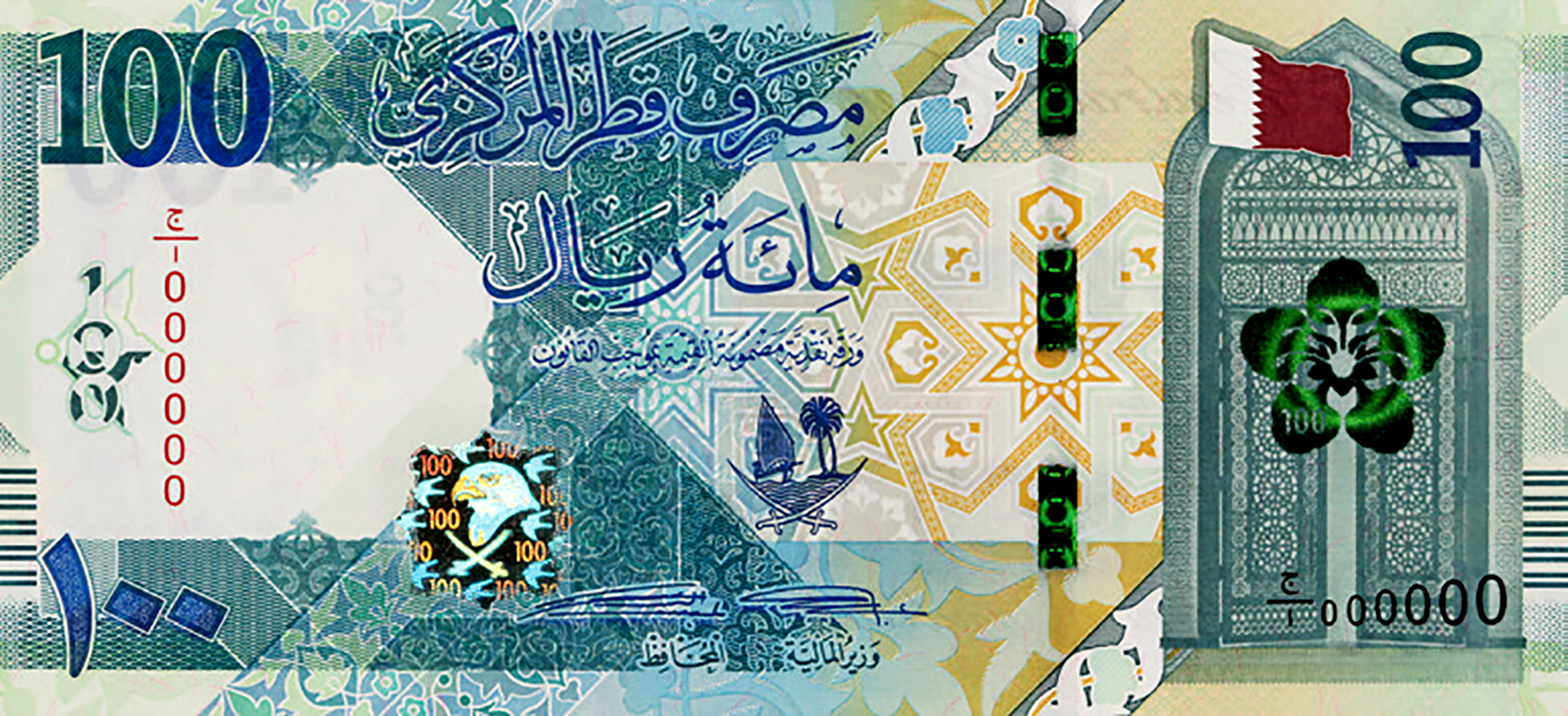 卡塔尔货币(卡塔尔货币代码) 卡塔尔货币(卡塔尔货币代码)